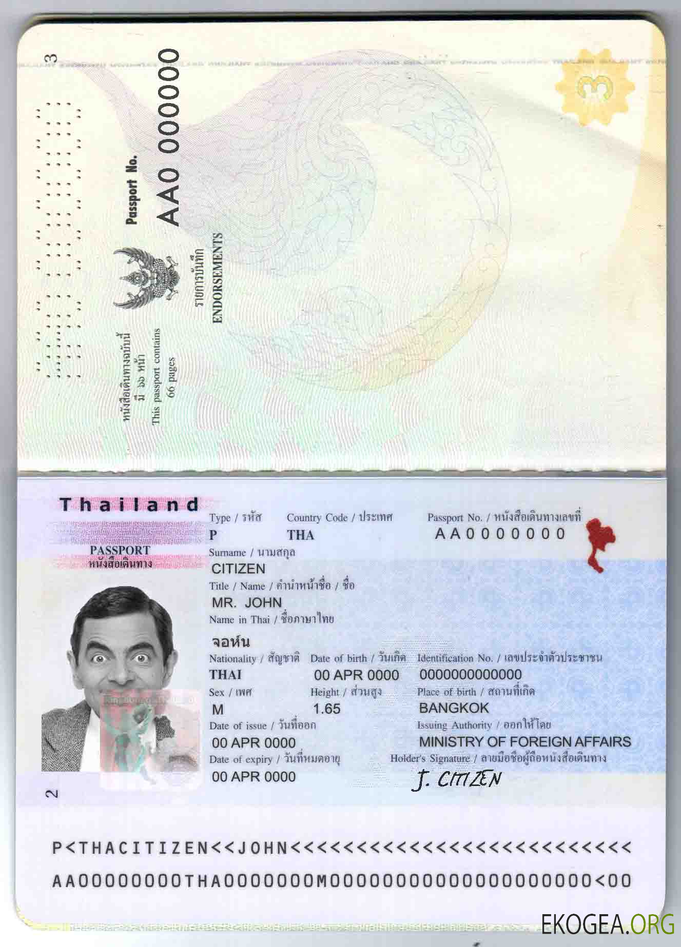 Passeport thaïlandais template
